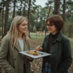 Operatörens frågestyrda startguide för vardagsprojekt